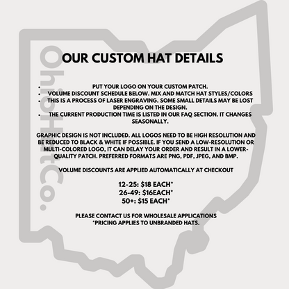 Budget-friendly Unbranded Structured Hats